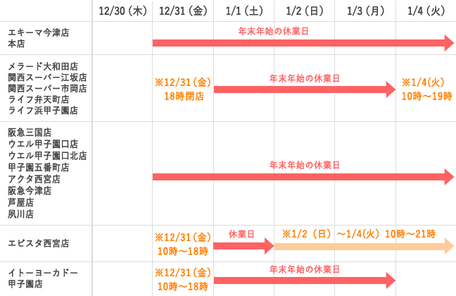 2021年 年末年始の休業日について